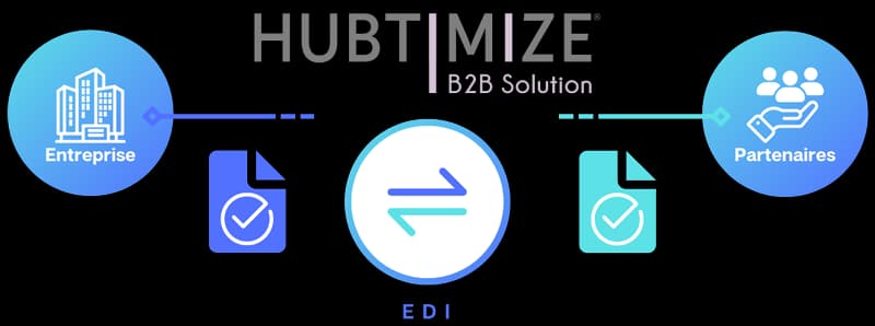 Hubtimize | Esalink